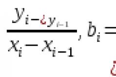 §5. Программирование ЧПУ. Линейная интерполяция. Формула интерполяции между двумя значениями Правило интерполяции формула